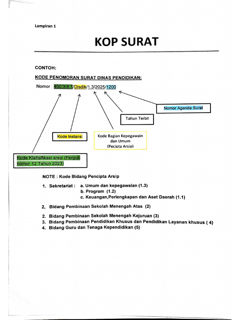 Lampiran Contoh Penomoran | PDF