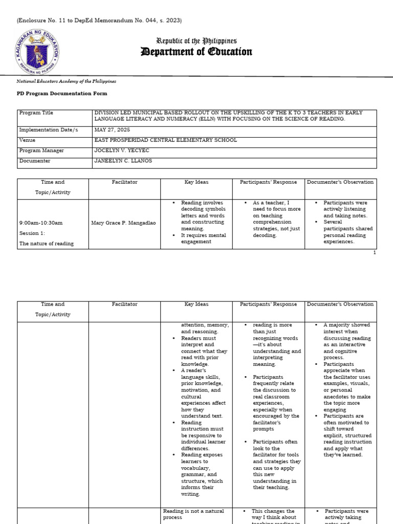 K-3 Teacher Training on Reading Skills | PDF | Phonics | Cognitive Science
