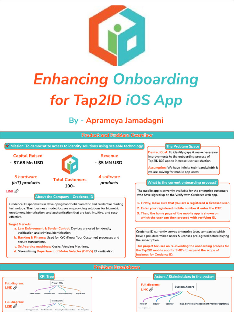 Improving Tap2ID Onboarding Process | PDF | Computer Security | Security