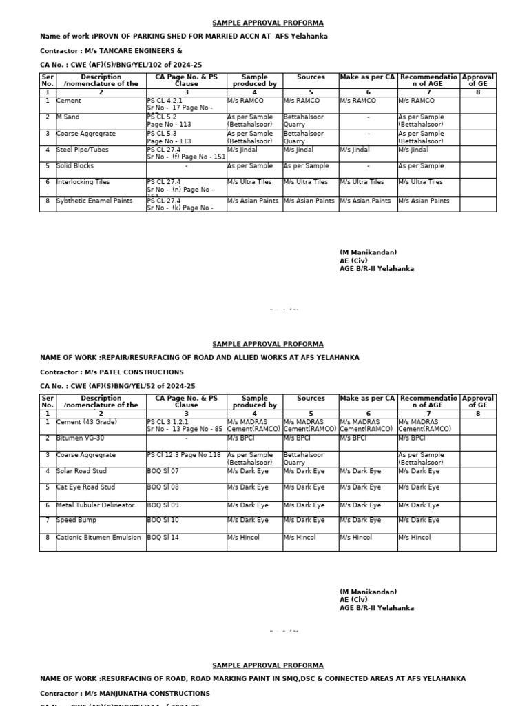 Sample Approval Proforma Overview | PDF | Polyvinyl Chloride | Door