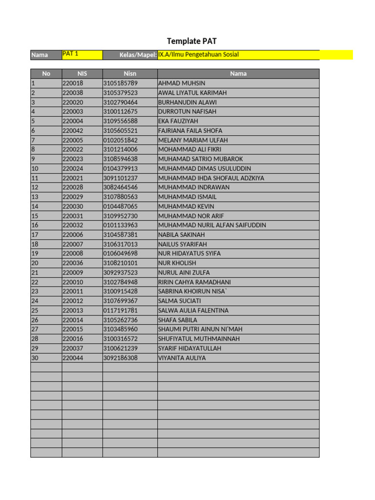 PAT Template for IX.A Social Studies | PDF