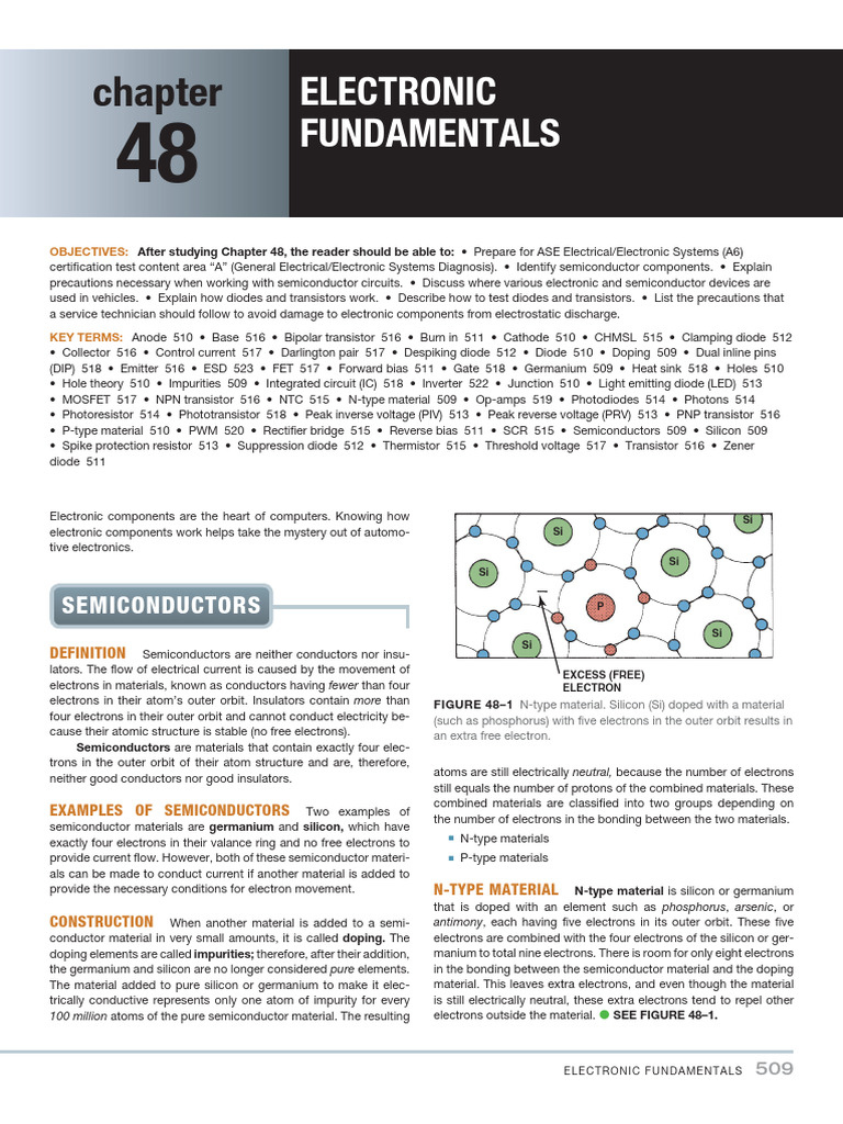 Semiconductor Basics for Automotive Systems | PDF | Transistor ...