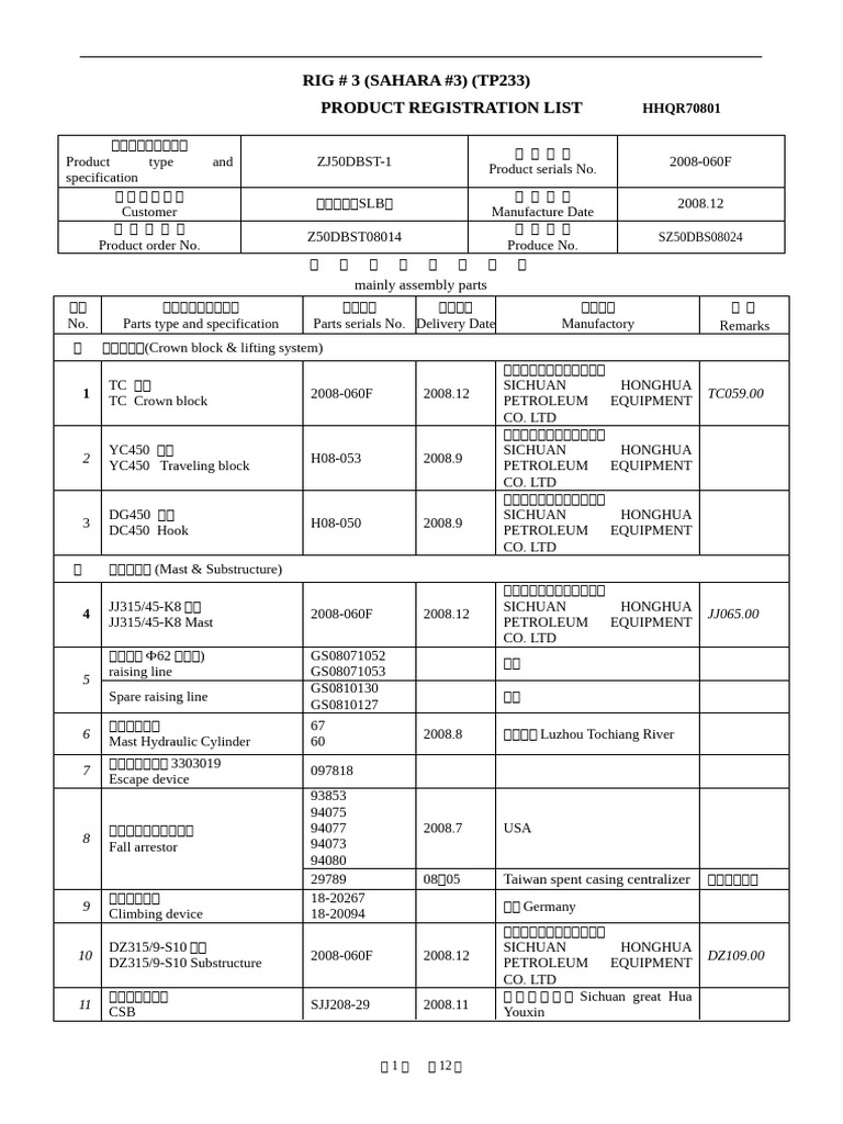 Rig 1 Equipment Serial Number List1 (Enregistré Automatiquement) | PDF