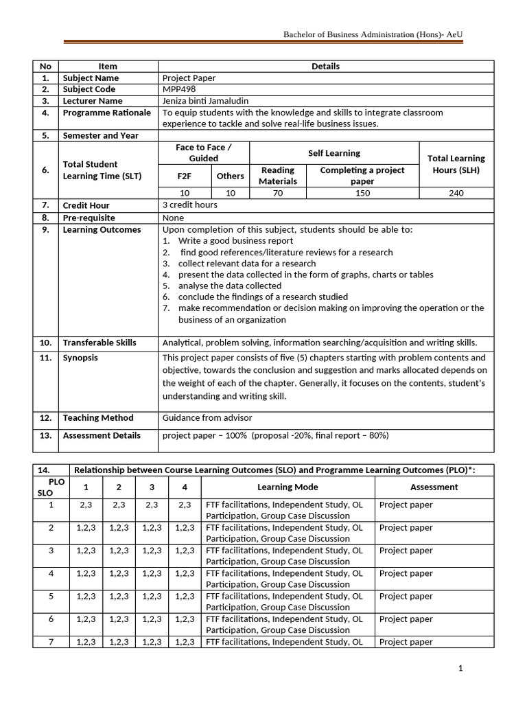 Project Paper Guide for BBA Students | PDF | Data | Learning