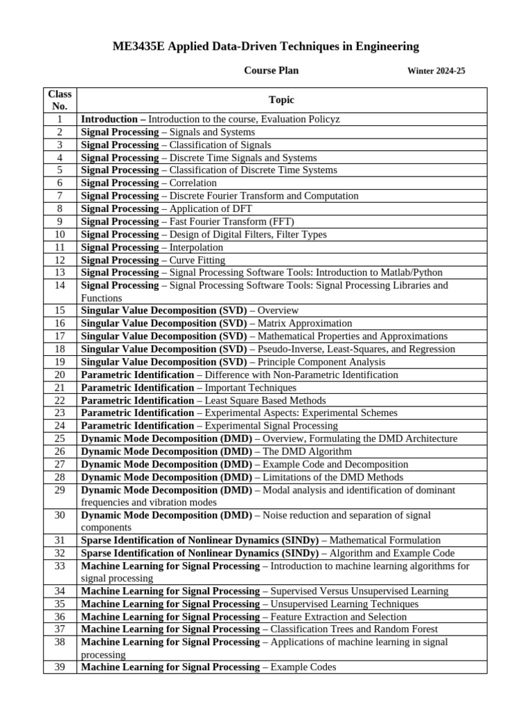 Applied Data Techniques in Engineering | PDF | Machine Learning ...