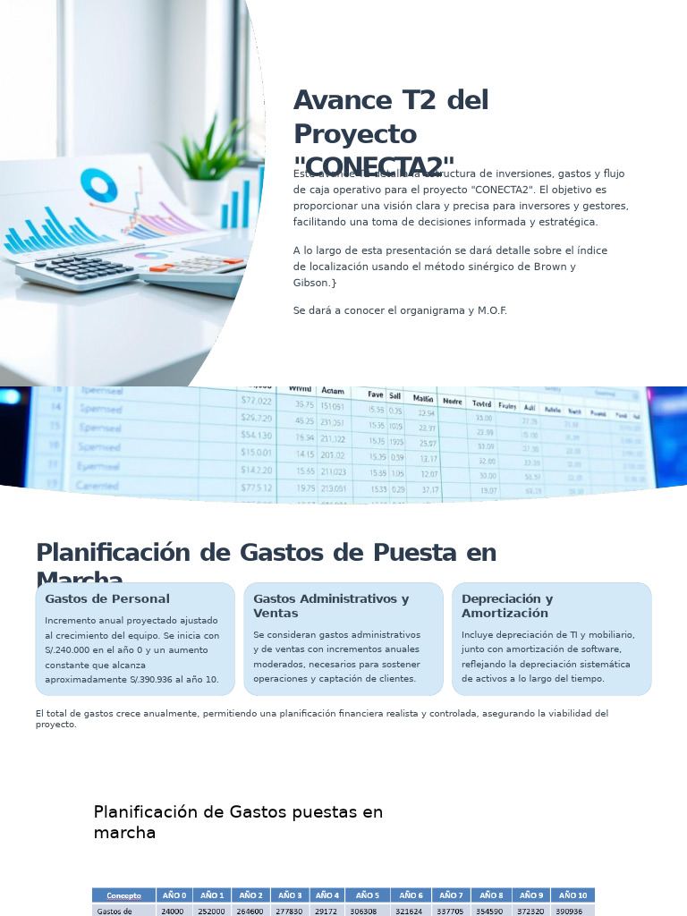 Avance T2 Del Proyecto CONECTA2 | PDF | Infraestructura | Inversiones