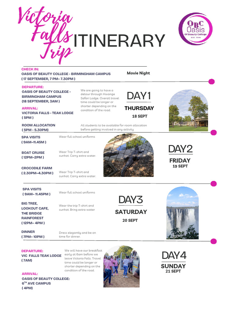 Victoria Falls Trip Itinerary | PDF | Dress Codes