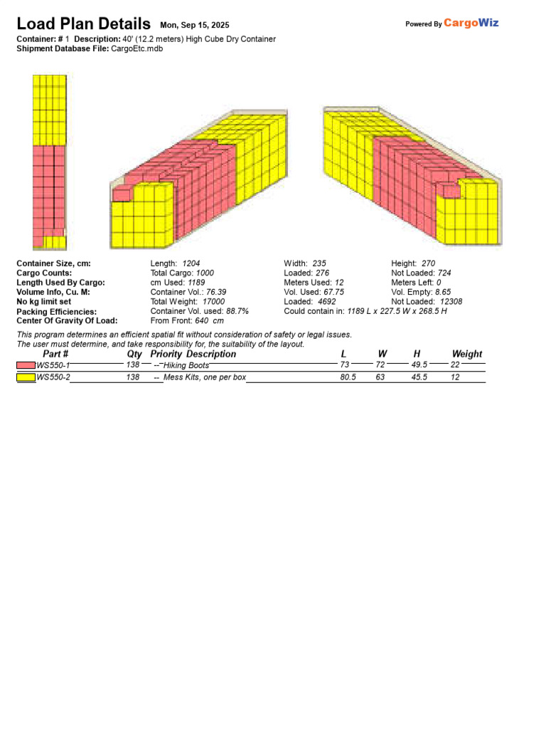 Efficient Load Plan for 40' Container | PDF
