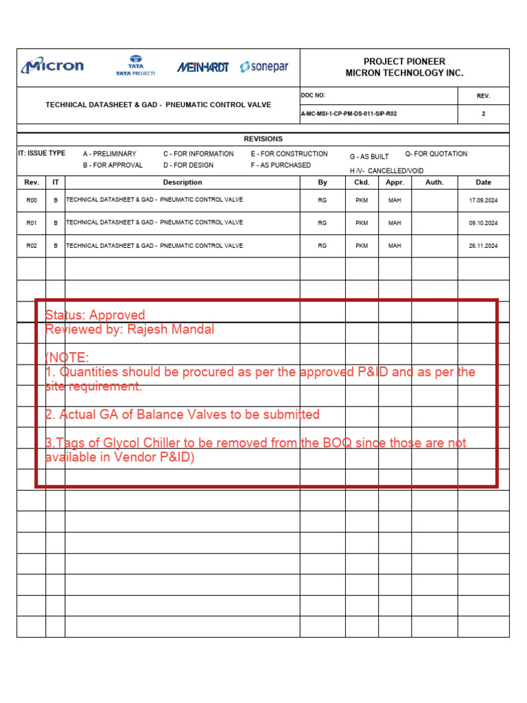 Pneumatic Control Valve Technical Datasheet | PDF | Valve | Gas ...