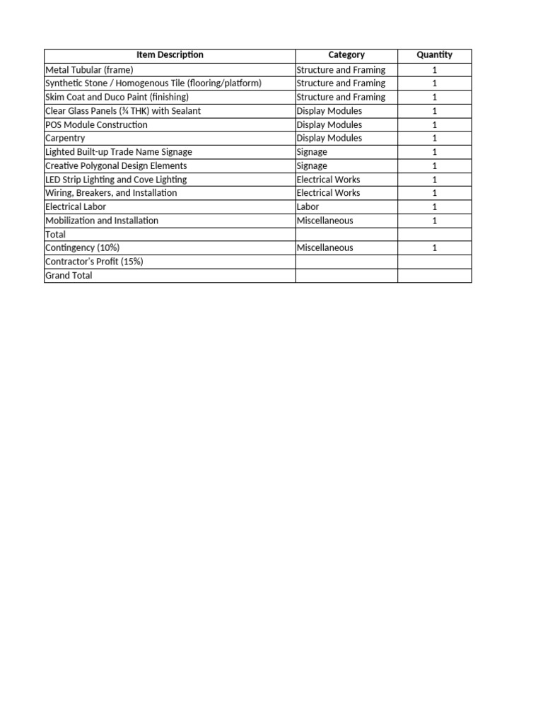 Shopboq Itemized Cost Breakdown | PDF
