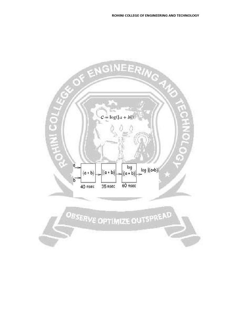 Rohini 78038985856 | PDF | Electronic Design | Digital Electronics
