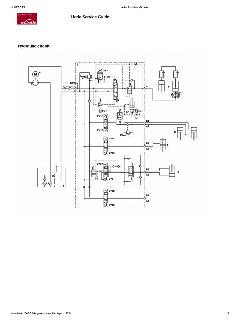 Linde Hydraulic Service Guide | PDF