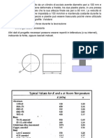 P3_Deformazione_Plastica