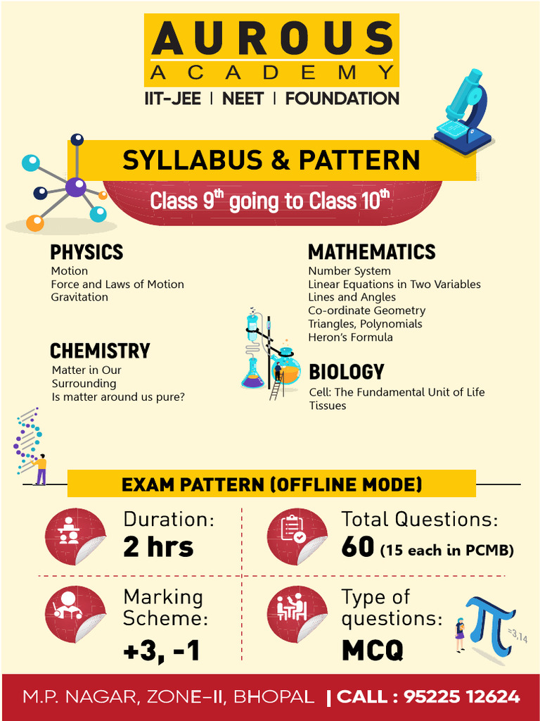 PCMB Subjects Overview for Students | PDF