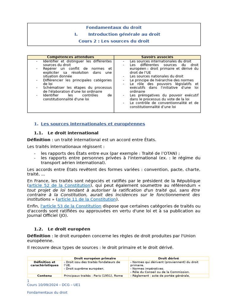 Droit primaire et dérivé de l'UE | PDF | Loi | Traité