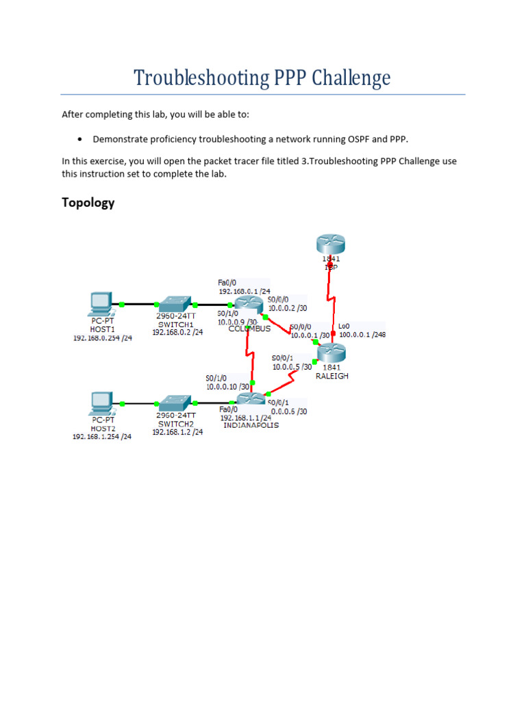 Troubleshooting OSPF and PPP Lab | PDF | Computer Network | Networks