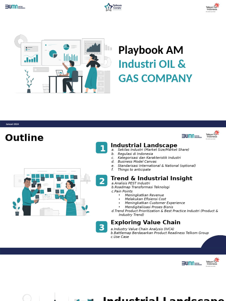 Oil & Gas Industry Insights 2024 | PDF | Climate Change Mitigation ...