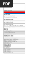 GEMS Optometry Network Providers - Limpopo | PDF | Optometry | Eye