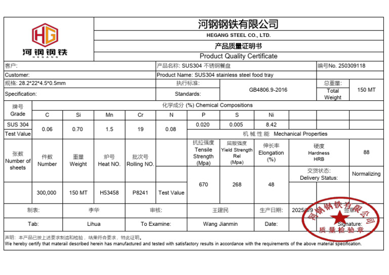 MTC SUS 304 Stainless Steel Food Tray | PDF