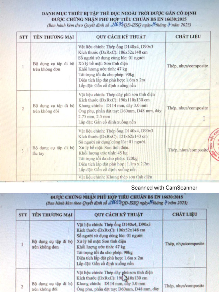 Danh Mục Một Số Sản Phẩm en 16630 | PDF