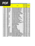 Frame No | PDF | Motor Vehicle Manufacturers | Private Transport