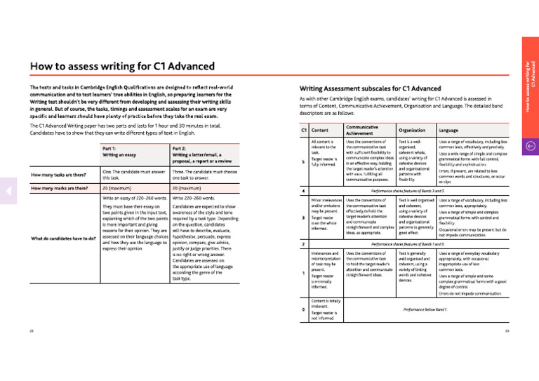 Assessment Criteria C1 | PDF