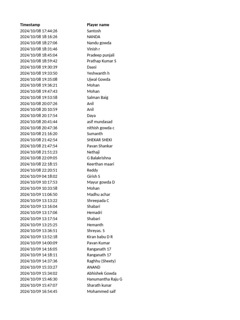 Player Data with Timestamps and Details | PDF | Bowling (Cricket ...