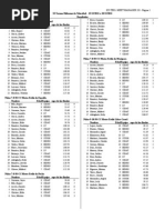 Download Meets Mexico - 2011 - 2012 - 11 - Torneo Hidrones de Velocidad by Meets Mexico SN91890126 doc pdf