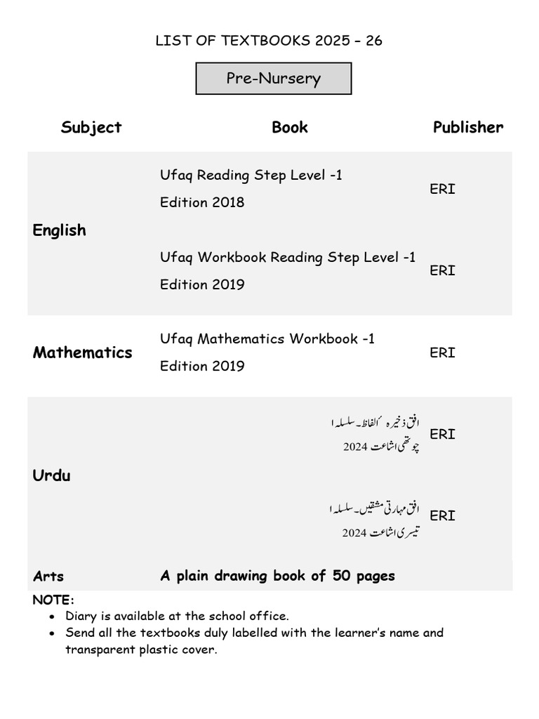 APSACS Textbook List 2025-26 | PDF