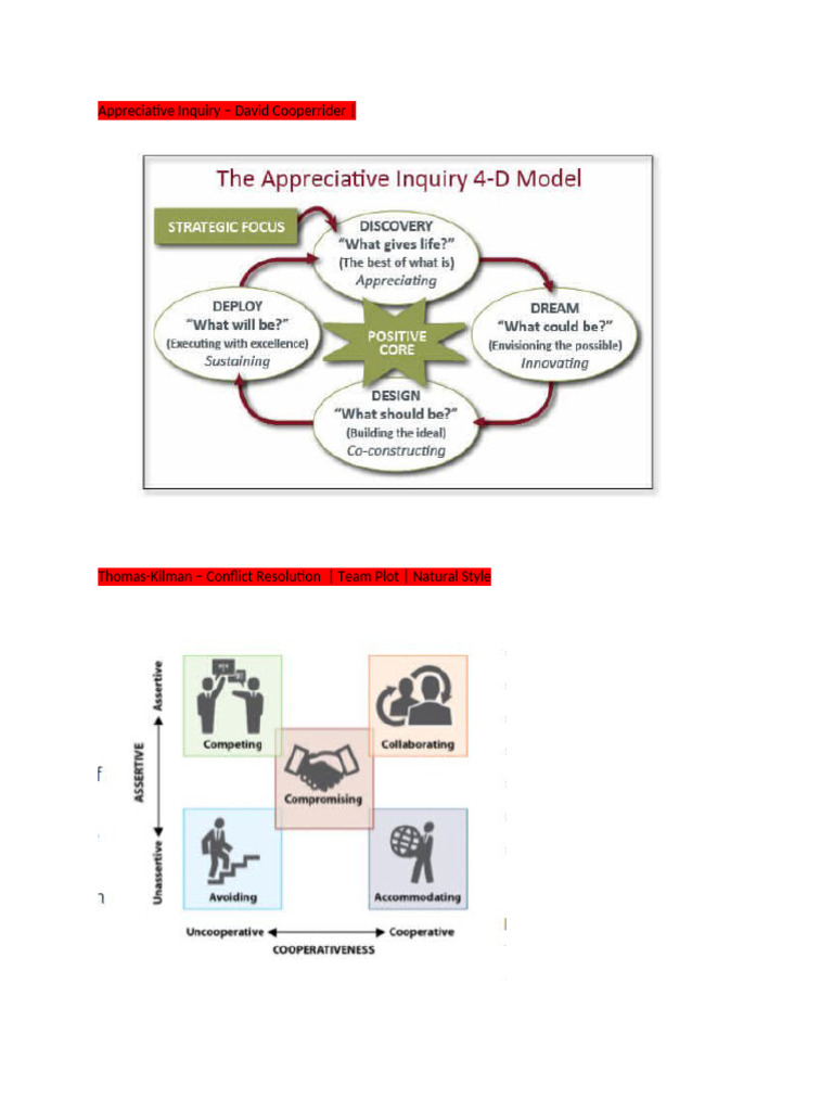 Appreciative Inquiry | PDF