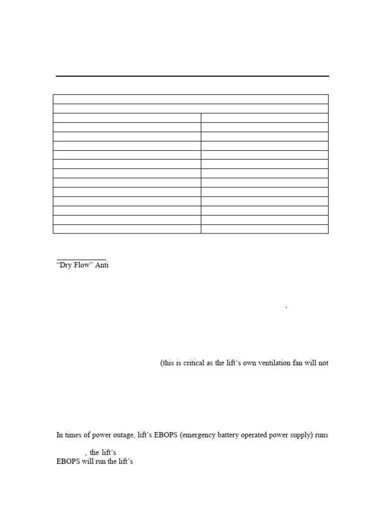 Manhattan II 12,000 BTU Air Conditioner | PDF | Air Conditioning | Elevator