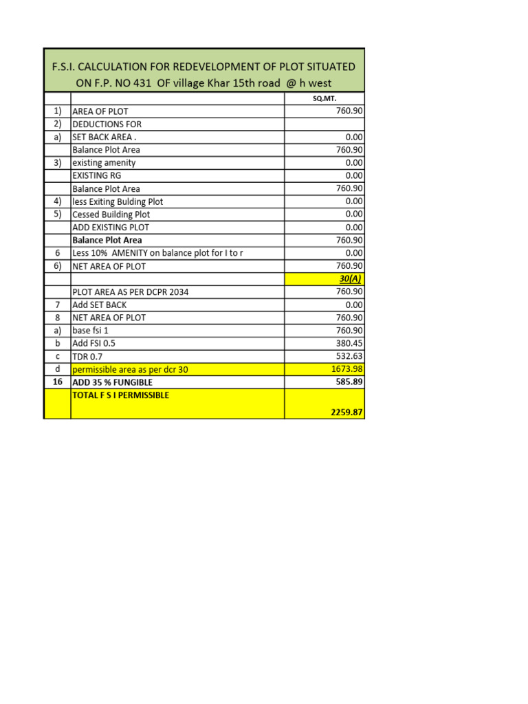 FSI Calculation for Khar Plot Redevelopment | PDF