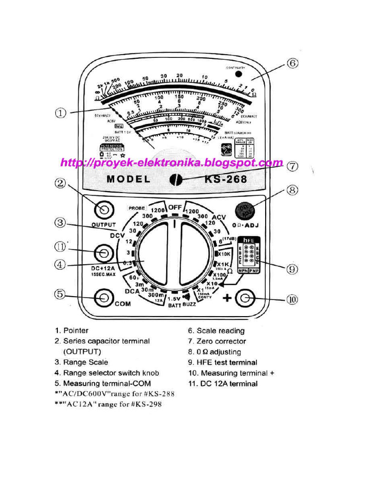 Multi Meter | PDF