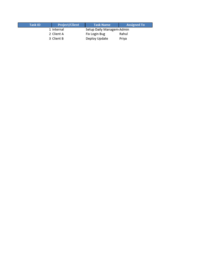 IT Company Daily Management With Charts | PDF
