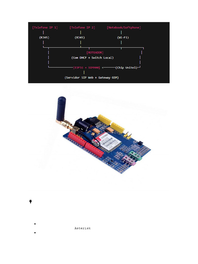 Conexão SIM900 com Roteador via ESP32 | PDF