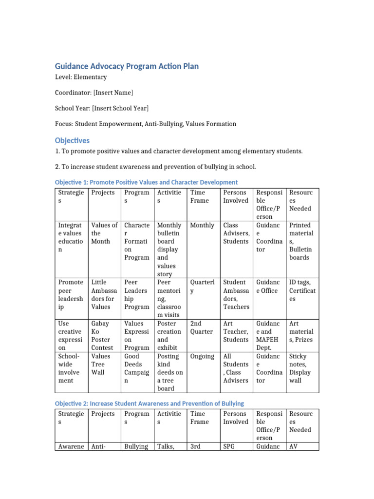 Elementary Guidance Advocacy Action Plan | PDF | Social Psychology