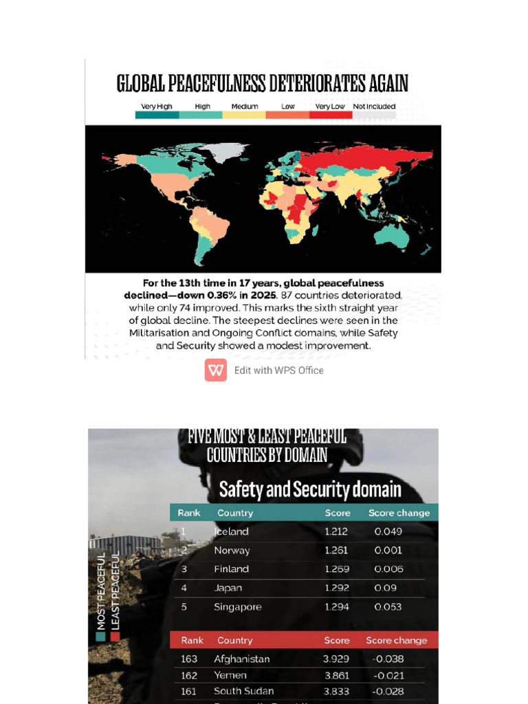 World Statistics | PDF