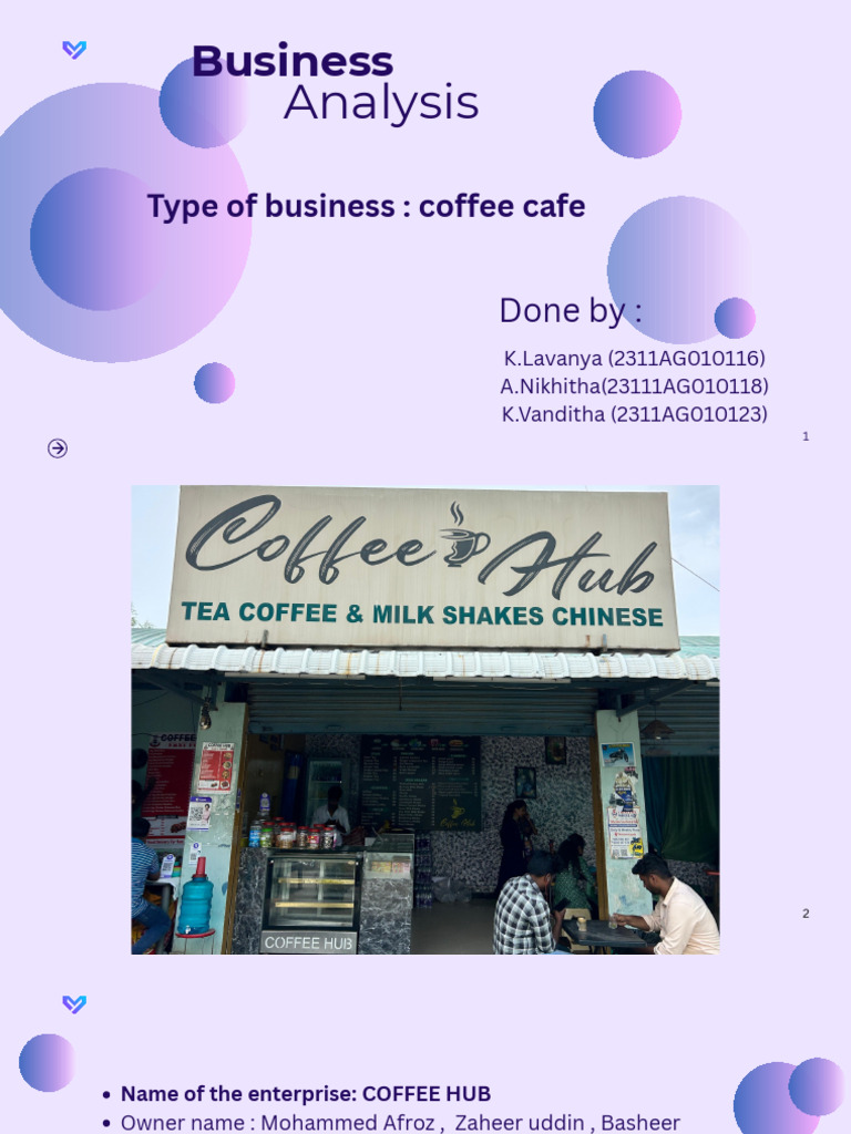 Coffee Hub Business Analysis Report | PDF | Coffeehouse | Drink