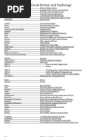 Download Greek History Mythology word by Thomas Daniels SN91892 doc pdf