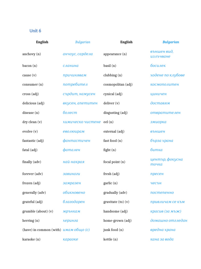 Word - List - Unit 6 and Units 7 and Unit 8 | PDF
