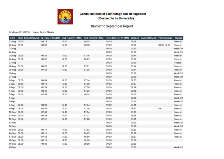 September Biometric Attendance Report | PDF