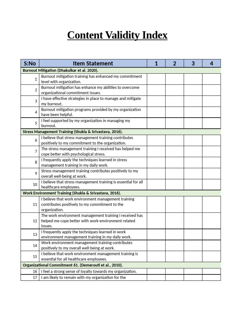 Content Validity Index | PDF | Occupational Burnout | Stress Management