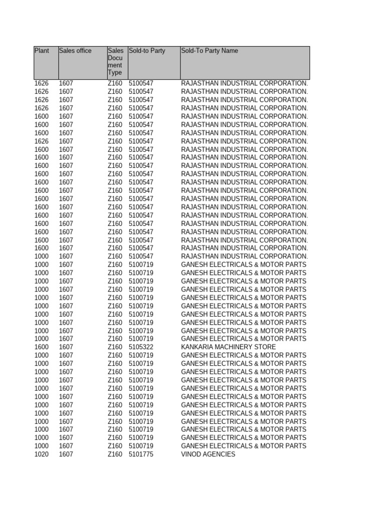 Penidng Mpo Sheet 13 Nov 24 | PDF