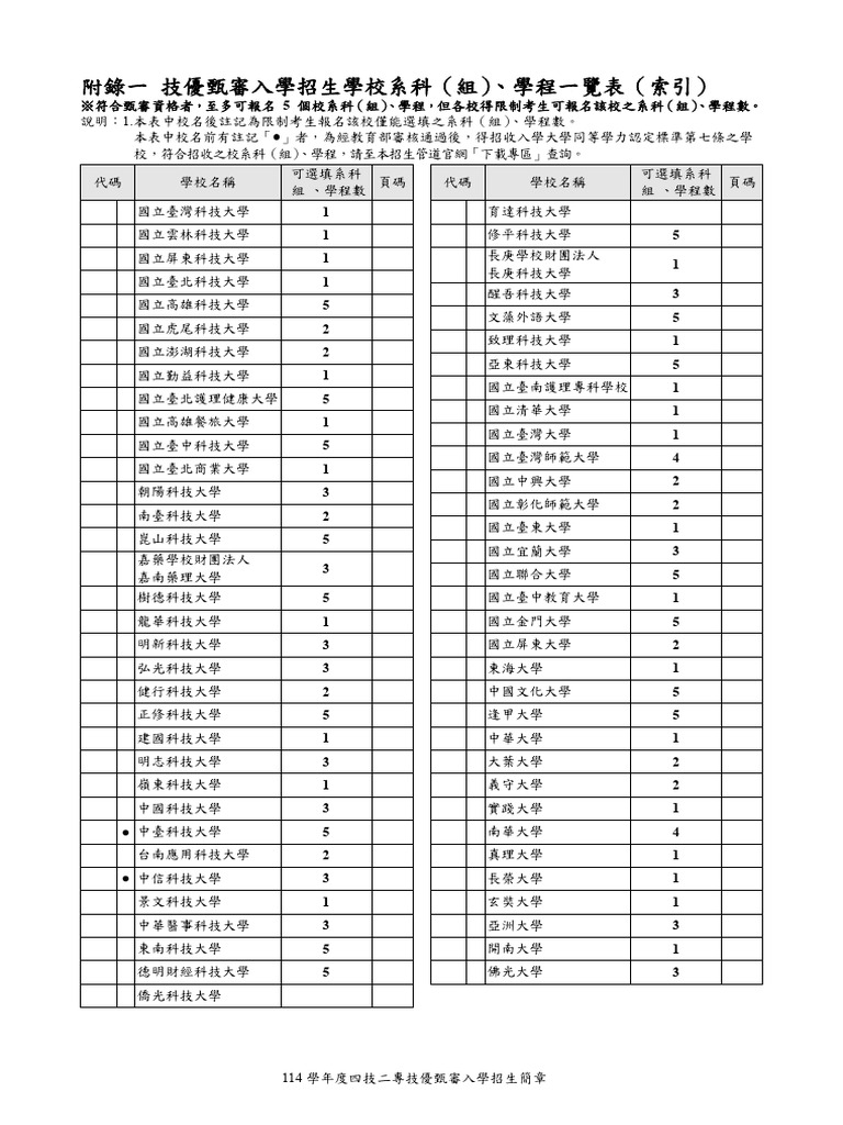 114 Skill Appendix | PDF