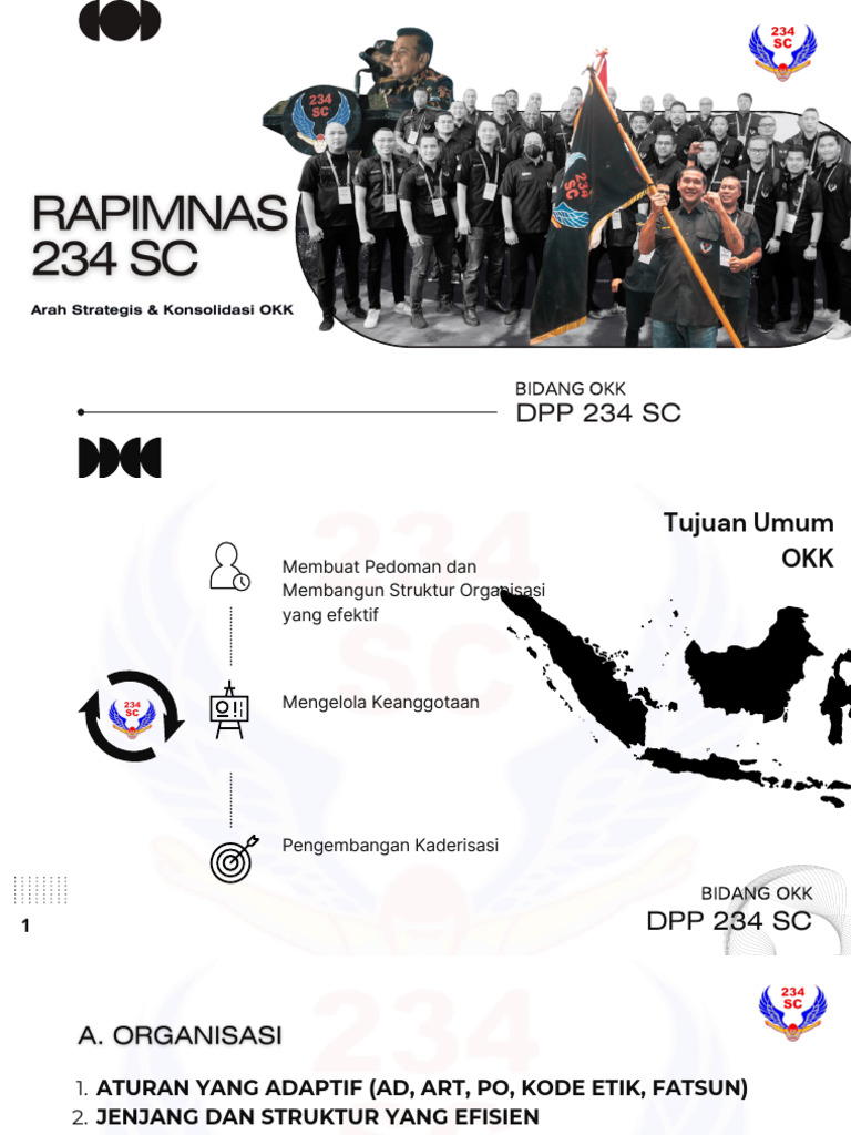 Strategi Konsolidasi OKK DPP 234 SC | PDF
