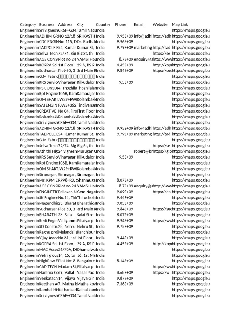 Engineering Company Contact List | PDF