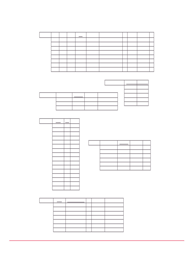 Company Database Schema Overview | PDF | Information Science | Data