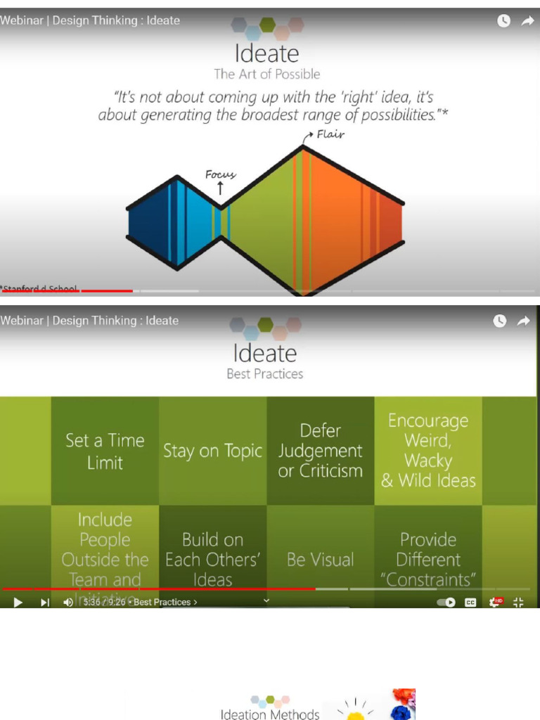 Ideate | PDF