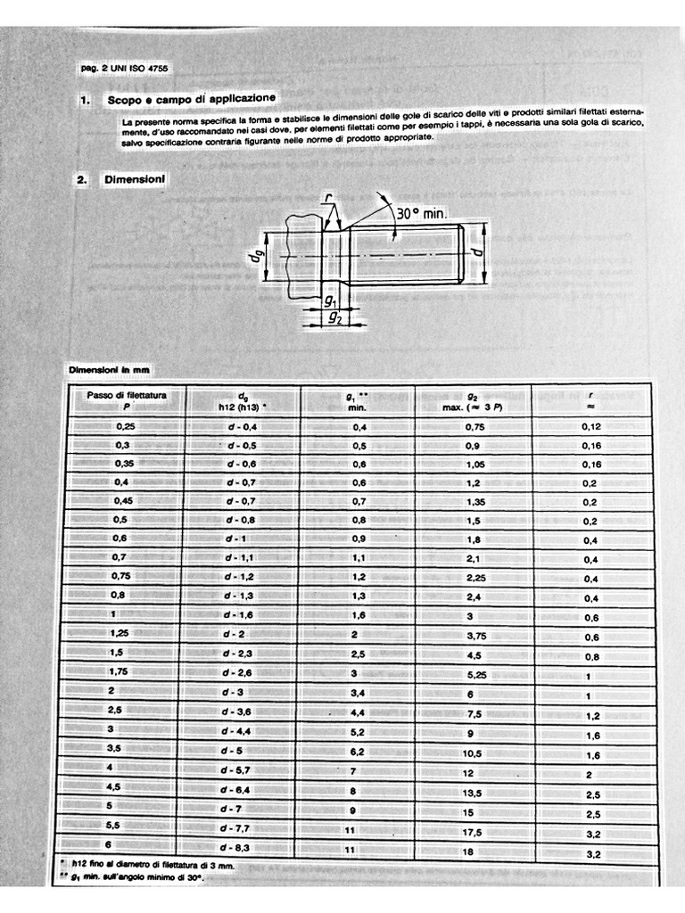 Scarico Filetto Uni Iso 4755 | PDF