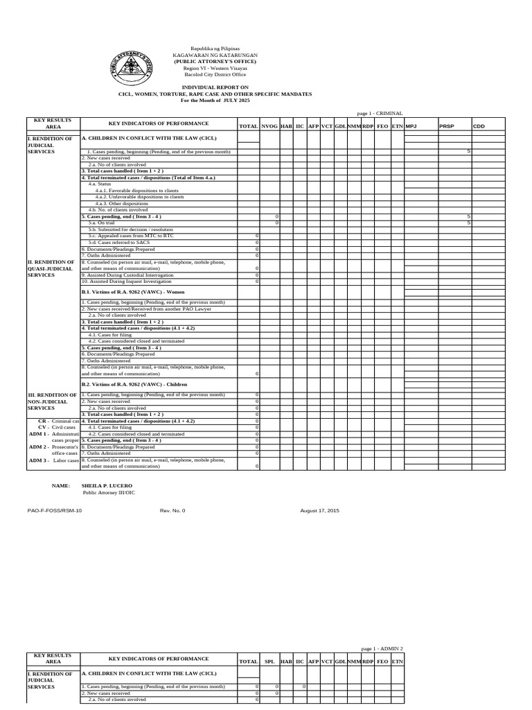 Consolidated IR (CICL, Etc. (Summary) | PDF | Common Law | Practice Of Law